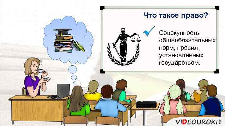 Что такое право? Совокупность общеобязательных норм, правил, установленных государством. 