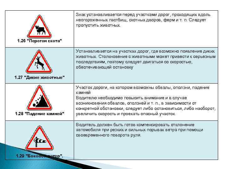 Знаки устанавливаются