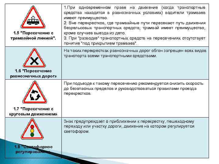 Приближение к перекрестку. Этот знак предупреждает о приближении к перекрестку на котором. Предупреждающий знак пересечение равнозначных дорог. Знак приближение к перекрестку равнозначных дорог. Знаки предупреждающие о приближении к пересечения.