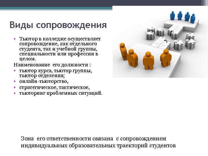 Виды сопровождения • Тьютор в колледже осуществляет сопровождение, как отдельного студента, так и учебной