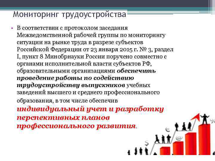 Мониторинг трудоустройства • В соответствии с протоколом заседания Межведомственной рабочей группы по мониторингу ситуации