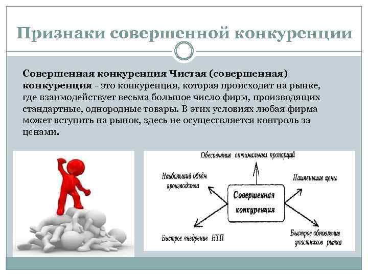 Признаки совершенной конкуренции Совершенная конкуренция Чистая (совершенная) конкуренция - это конкуренция, которая происходит на