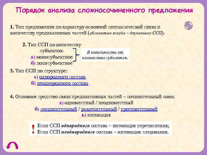 Порядок анализа сложносочиненного предложения 1. Тип предложения по характеру основной синтаксической связи и количеству