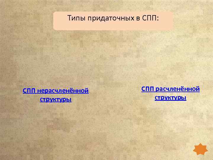Типы придаточных в СПП: СПП нерасчленённой структуры СПП расчленённой структуры 