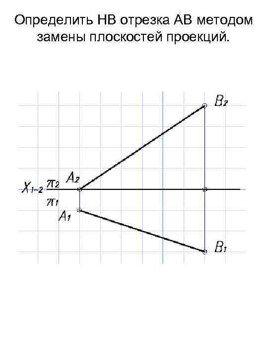 Определить НВ отрезка AB методом замены плоскостей проекций. 