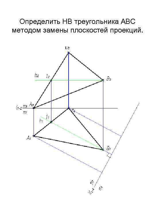 Определить НВ треугольника ABС методом замены плоскостей проекций. 