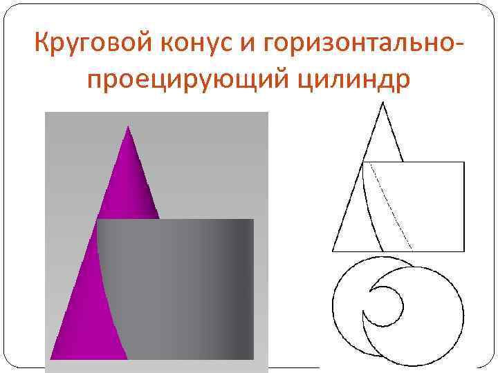 Круговой конус и горизонтальнопроецирующий цилиндр 