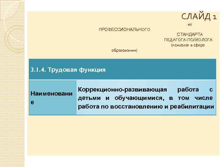 СЛАЙД 1 ПРОФЕССИОНАЛЬНОГО образования) из СТАНДАРТА ПЕДАГОГА-ПСИХОЛОГА (психолог в сфере 3. 1. 4. Трудовая