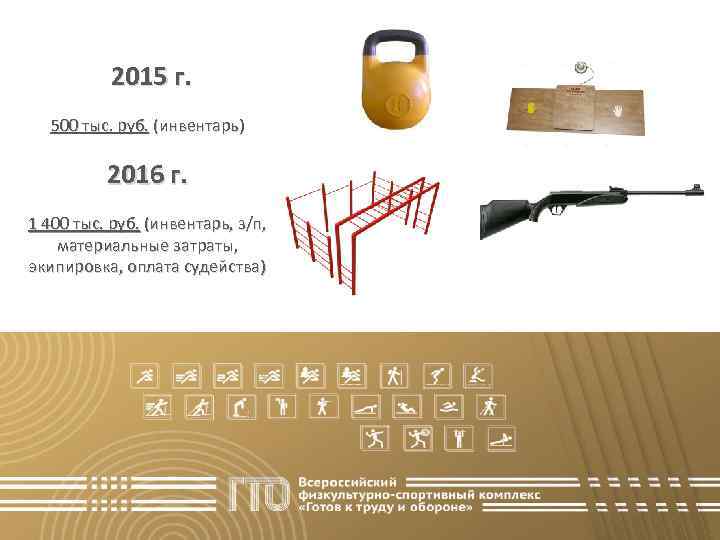 2015 г. 500 тыс. руб. (инвентарь) 2016 г. 1 400 тыс. руб. (инвентарь, з/п,