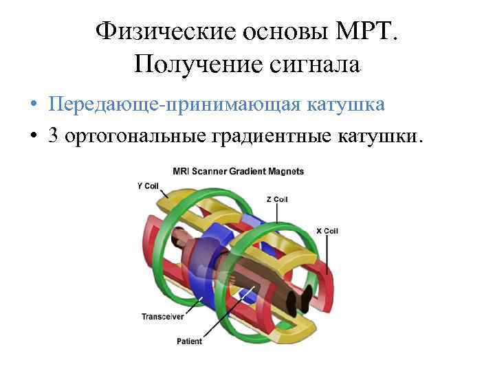 Получение изображений при мрт