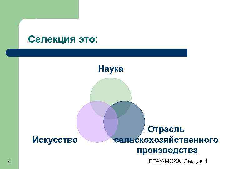 Селекция это: Наука Искусство 4 Отрасль сельскохозяйственного производства РГАУ-МСХА. Лекция 1 