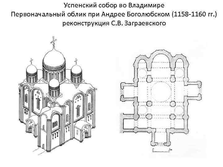Успенский собор во Владимире Первоначальный облик при Андрее Боголюбском (1158 -1160 гг. ) реконструкция