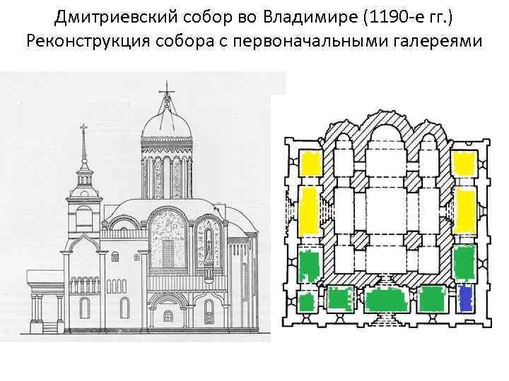 Дмитриевский собор во Владимире (1190 -е гг. ) Реконструкция собора с первоначальными галереями 