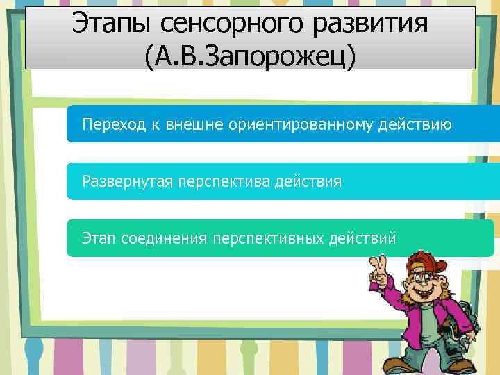 Этапы сенсорного развития (А. В. Запорожец) Переход к внешне ориентированному действию Развернутая перспектива действия