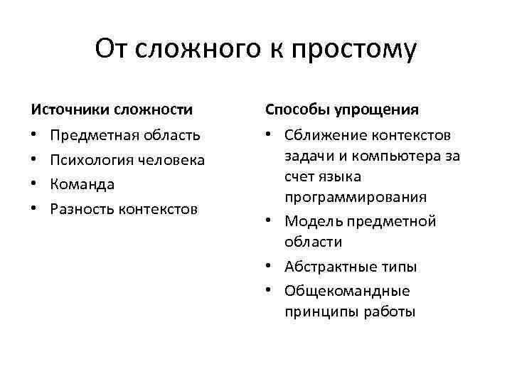 От сложного к простому Источники сложности • • Предметная область Психология человека Команда Разность