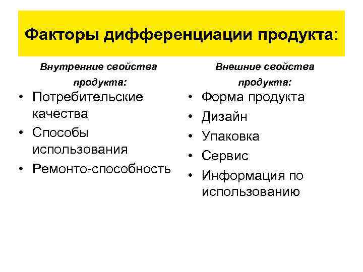 Что из перечисленного является признаком дифференциации продукта