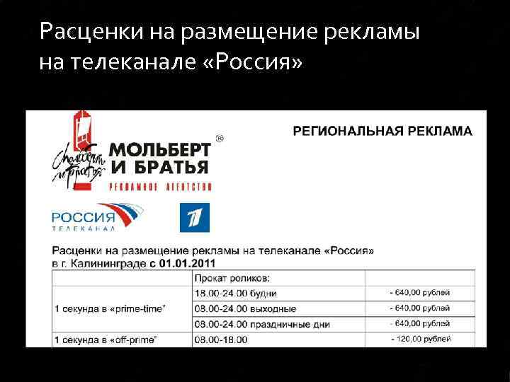 Расценки на размещение рекламы на телеканале «Россия» 