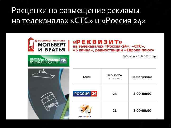 Расценки на размещение рекламы на телеканалах «СТС» и «Россия 24» 