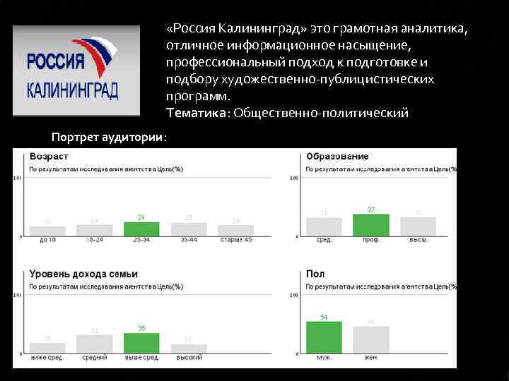  «Россия Калининград» это грамотная аналитика, отличное информационное насыщение, профессиональный подход к подготовке и