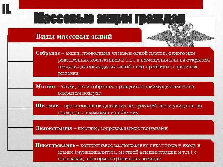 II. Массовые акции граждан Виды массовых акций Собрание – акция, проводимая членами одной партии,