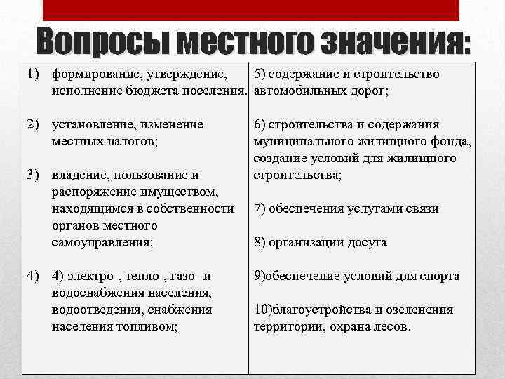 Вопросы местного значения: 1) формирование, утверждение, 5) содержание и строительство исполнение бюджета поселения. автомобильных