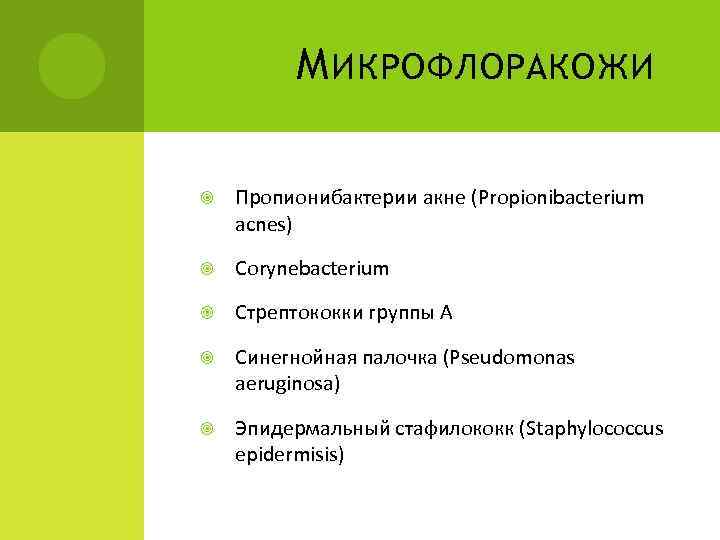 М ИКРОФЛОРАКОЖИ Пропионибактерии акне (Propionibacterium acnes) Corynebacterium Стрептококки группы А Синегнойная палочка (Pseudomonas aeruginosa)