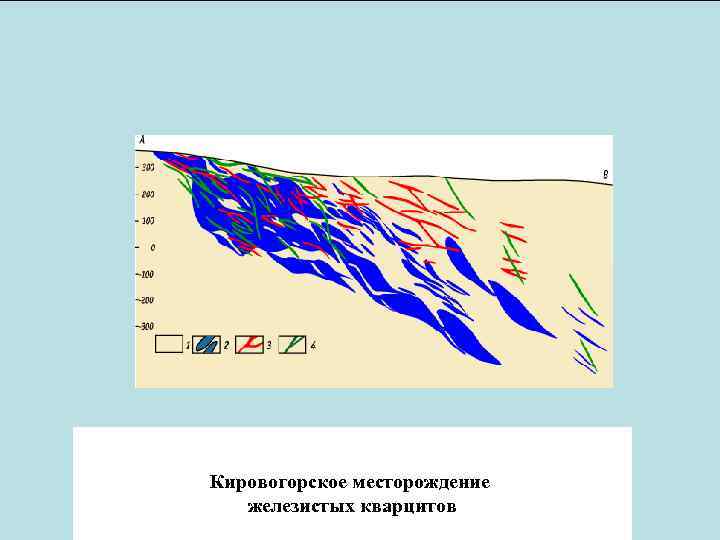 Как выглядят реальные геологические перколяционные кластеры? . . . Кировогорское месторождение железистых кварцитов 