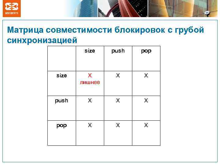 Матрица совместимости блокировок с грубой синхронизацией size push pop size X лишнее X X