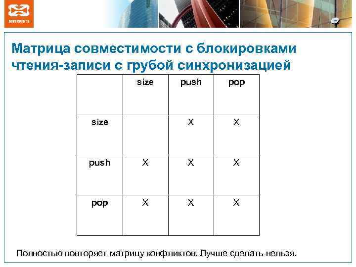 Матрица совместимости с блокировками чтения-записи с грубой синхронизацией size pop X size push X