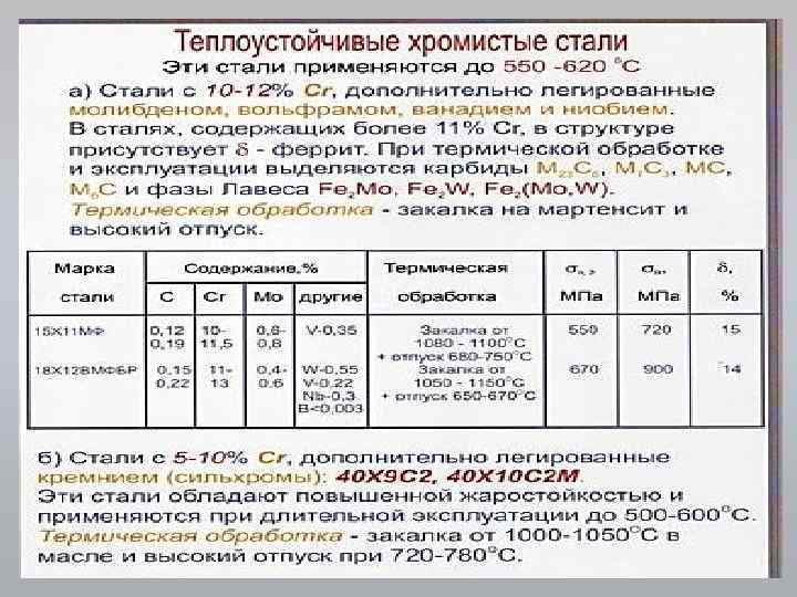 Коррозионная сталь. Термообработка хромистых сталей. Хромистая сталь марки. Коррозионная сталь марки. Коррозийностойкая сталь марки.