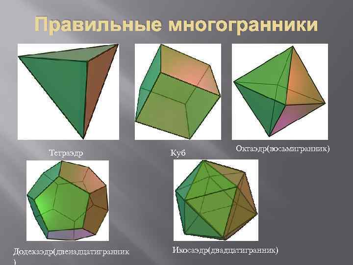 Правильные многогранники тетраэдр куб октаэдр