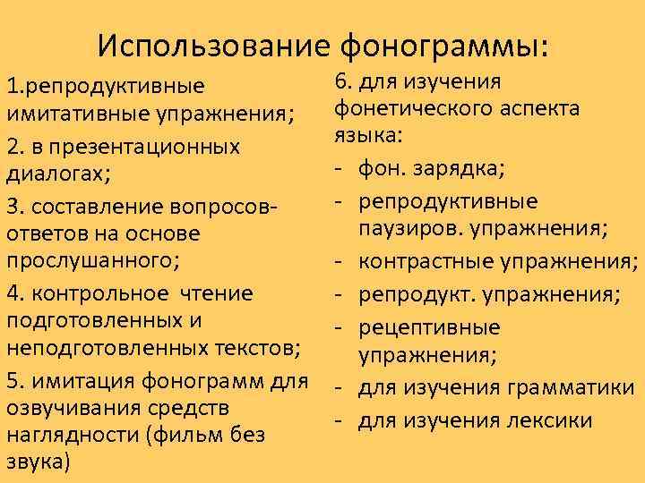 Использование фонограммы: 1. репродуктивные имитативные упражнения; 2. в презентационных диалогах; 3. составление вопросовответов на