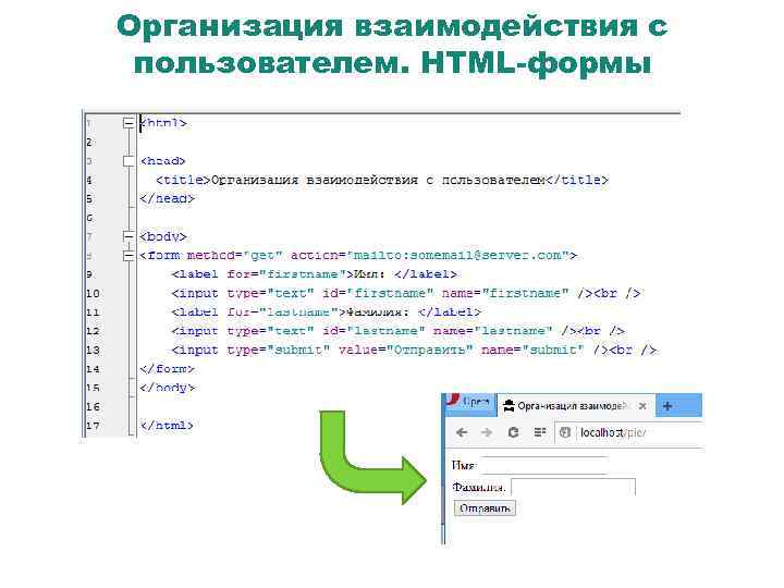Организация взаимодействия с пользователем. HTML-формы 