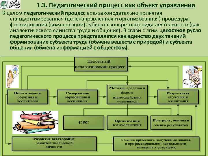  1. 3. Педагогический процесс как объект управления В целом педагогический процесс есть законодательно