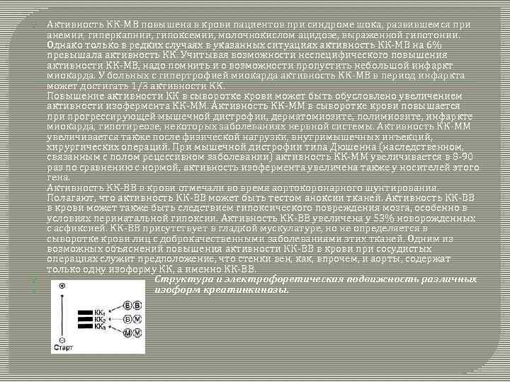  Активность КК-МВ повышена в крови пациентов при синдроме шока, развившемся при анемии, гиперкапнии,