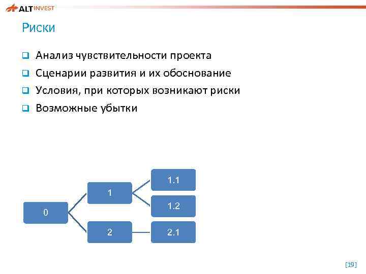 Риски q q Анализ чувствительности проекта Сценарии развития и их обоснование Условия, при которых