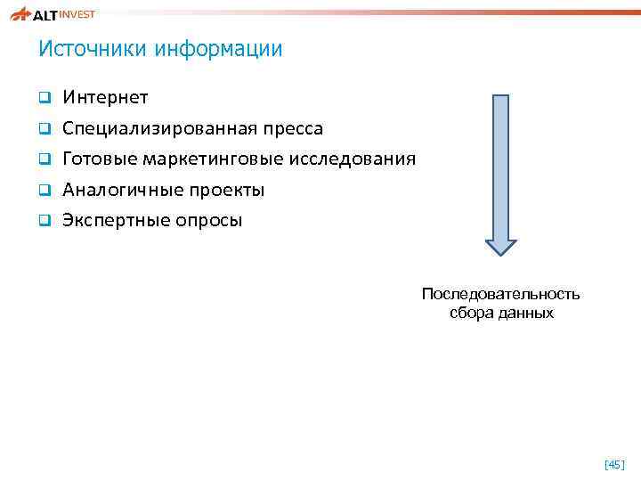 Источники информации q q q Интернет Специализированная пресса Готовые маркетинговые исследования Аналогичные проекты Экспертные