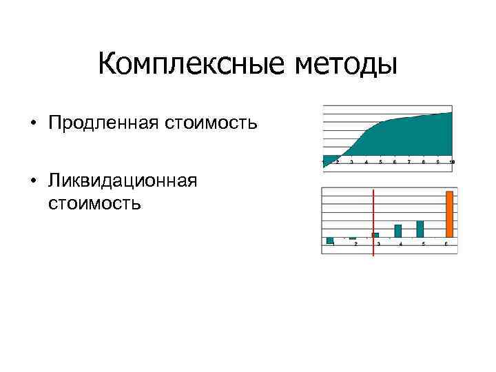 Комплексные методы • Продленная стоимость • Ликвидационная стоимость 