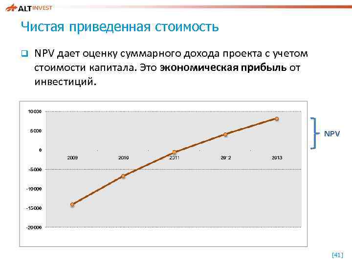 Чистый приведенный доход инвестиционного проекта npv представляет собой