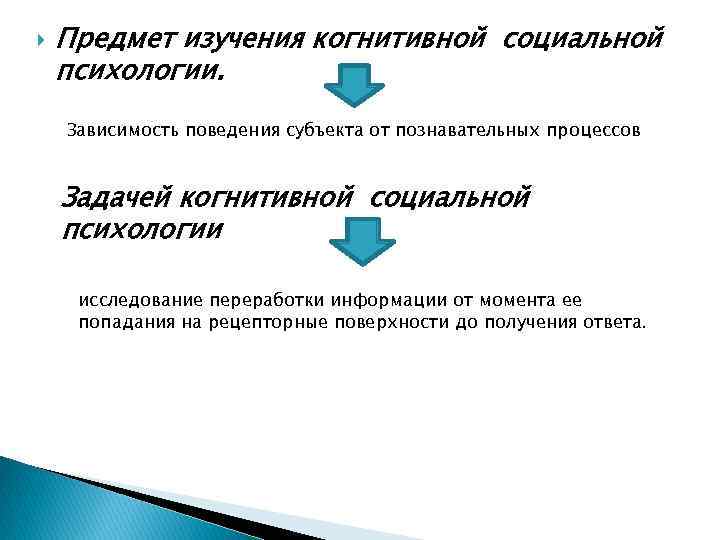 Вклад когнитивной психологии. Когнитивная психология предмет исследования. Когнитивная психология теоретические положения кратко.