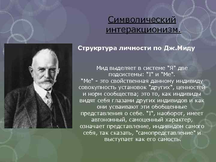 Автором концепции символического интеракционизма является