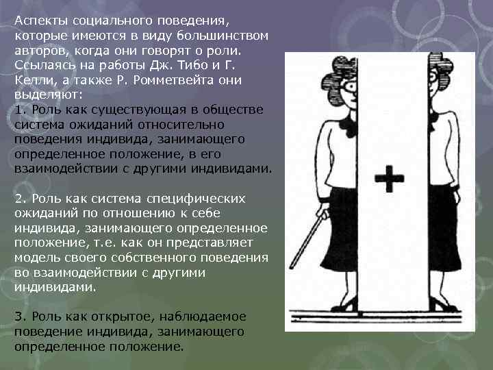 Аспекты социального поведения, которые имеются в виду большинством авторов, когда они говорят о роли.