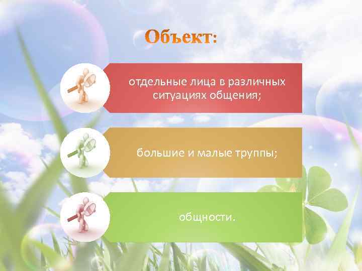 отдельные лица в различных ситуациях общения; большие и малые труппы; общности. 