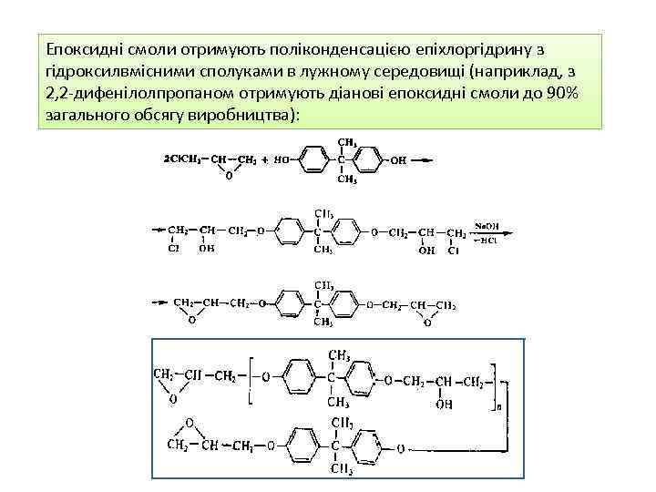 Епоксидні смоли отримують поліконденсацією епіхлоргідрину з гідроксилвмісними сполуками в лужному середовищі (наприклад, з 2,