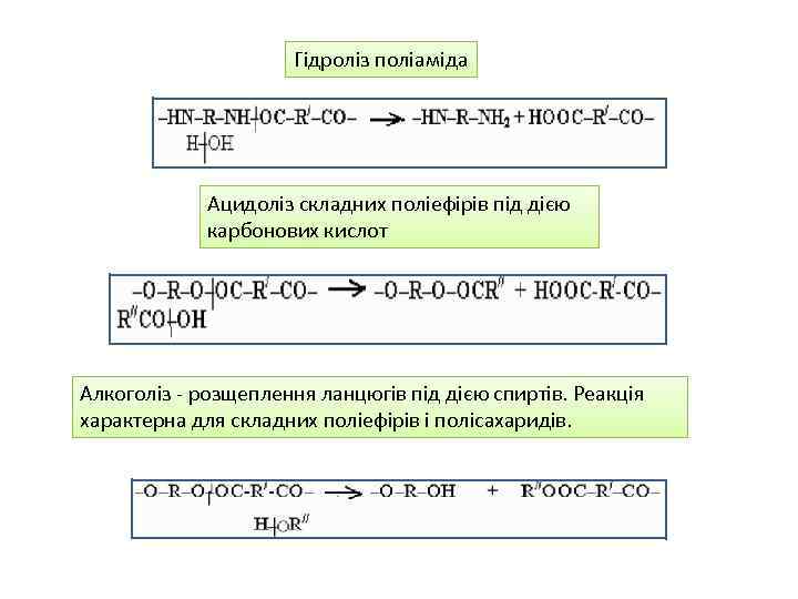 Гідроліз поліаміда Ацидоліз складних поліефірів під дією карбонових кислот Алкоголіз - розщеплення ланцюгів під