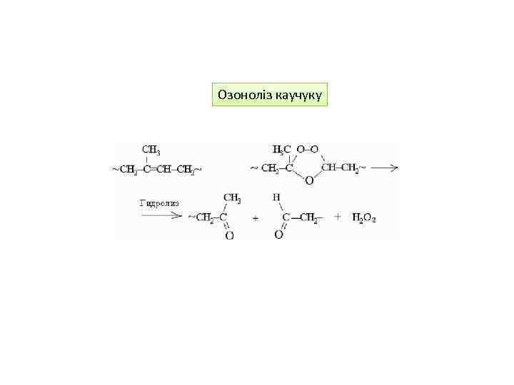 Озоноліз каучуку 
