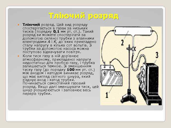 Який вид самостійного газового розряду зображений на рисунку де проявляється цей газовий розряд