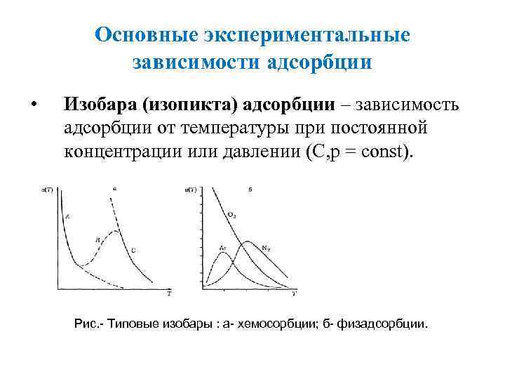 Основные экспериментальные зависимости адсорбции • Изобара (изопикта) адсорбции – зависимость адсорбции от температуры при
