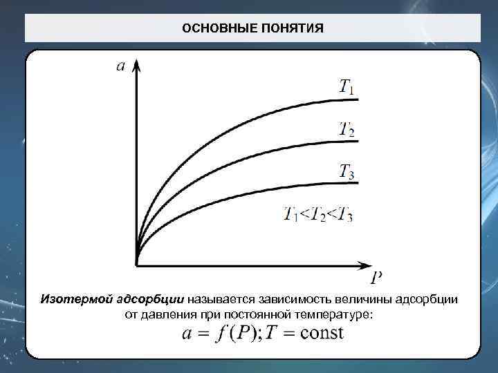ОСНОВНЫЕ ПОНЯТИЯ Изотермой адсорбции называется зависимость величины адсорбции от давления при постоянной температуре: 