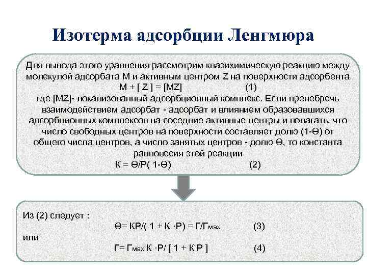 Изотерма адсорбции Ленгмюра Для вывода этого уравнения рассмотрим квазихимическую реакцию между молекулой адсорбата M